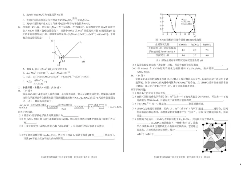 （A卷）1号卷&middot;A10联盟2026届高三12月学情检测化学_2025年12月_251224安徽省A10联盟2025-2026学年高三上学期12月学情检测（全科）