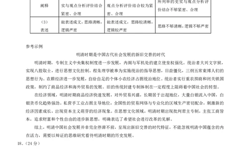 康德2024年重庆市普通高中学业水平选择性考试高三第一次联合诊断检测历史参考答案_2024届重庆一诊康德卷普通高等学校招生全国统一考试高三第一次联合诊断检测