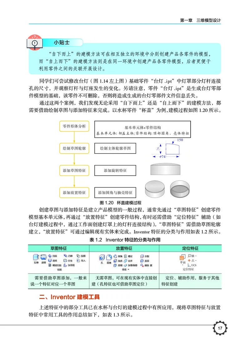 豫科版通用技术选修11高清教材_4-教培资料-26年最新资料-同步更新_初中高中教资_03科三专项（进去保存报考的学科即可）_02科三专项（笔记真题思维导图教学设计版本二）
