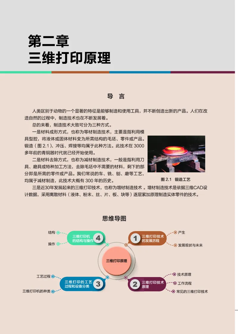 豫科版通用技术选修11高清教材_4-教培资料-26年最新资料-同步更新_初中高中教资_03科三专项（进去保存报考的学科即可）_02科三专项（笔记真题思维导图教学设计版本二）