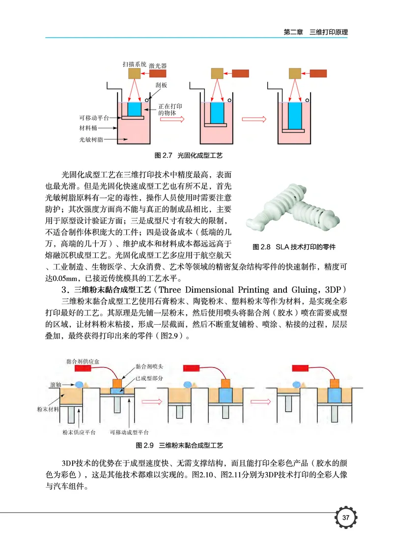 豫科版通用技术选修11高清教材_4-教培资料-26年最新资料-同步更新_初中高中教资_03科三专项（进去保存报考的学科即可）_02科三专项（笔记真题思维导图教学设计版本二）