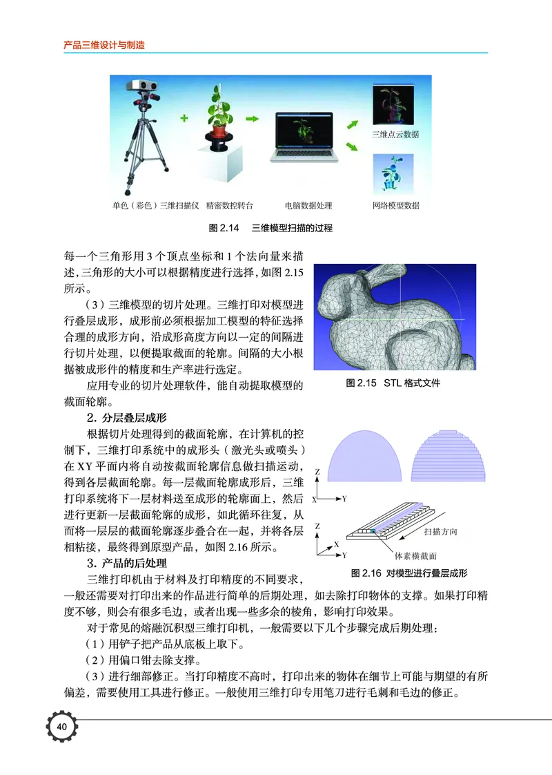 豫科版通用技术选修11高清教材_4-教培资料-26年最新资料-同步更新_初中高中教资_03科三专项（进去保存报考的学科即可）_02科三专项（笔记真题思维导图教学设计版本二）