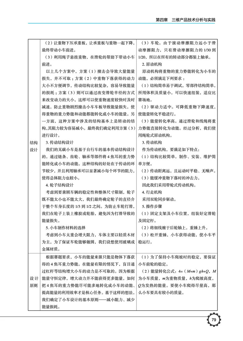 豫科版通用技术选修11高清教材_4-教培资料-26年最新资料-同步更新_初中高中教资_03科三专项（进去保存报考的学科即可）_02科三专项（笔记真题思维导图教学设计版本二）