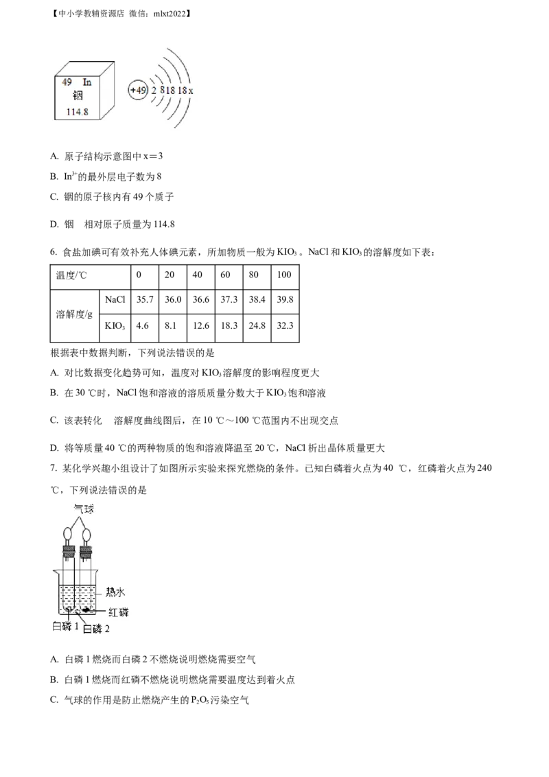 精品解析：2022年四川省绵阳市中考化学真题（原卷版）_中考真题_5.化学中考真题2015-2024年_2022年中考化学真题（127份）14