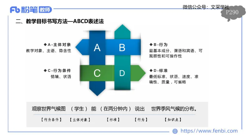 理论精讲22-教学设计莬姜(1)_4-教培资料-26年最新资料-同步更新_初中高中教资_03科三专项（进去保存报考的学科即可）_01科目三FB网课、三色速记手册、知识点导图等推荐_初中