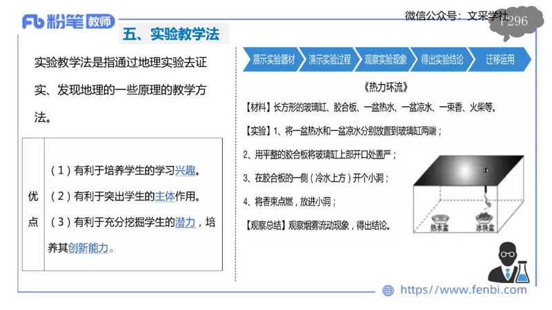 理论精讲22-教学设计莬姜(1)_4-教培资料-26年最新资料-同步更新_初中高中教资_03科三专项（进去保存报考的学科即可）_01科目三FB网课、三色速记手册、知识点导图等推荐_初中
