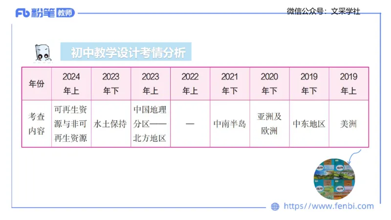 理论精讲22-教学设计莬姜(1)_4-教培资料-26年最新资料-同步更新_初中高中教资_03科三专项（进去保存报考的学科即可）_01科目三FB网课、三色速记手册、知识点导图等推荐_初中