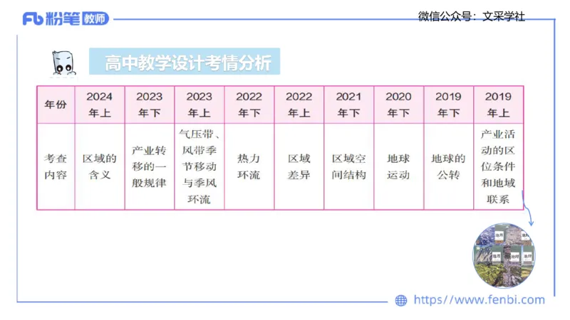 理论精讲22-教学设计莬姜(1)_4-教培资料-26年最新资料-同步更新_初中高中教资_03科三专项（进去保存报考的学科即可）_01科目三FB网课、三色速记手册、知识点导图等推荐_初中