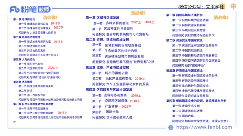 理论精讲22-教学设计莬姜(1)_4-教培资料-26年最新资料-同步更新_初中高中教资_03科三专项（进去保存报考的学科即可）_01科目三FB网课、三色速记手册、知识点导图等推荐_初中