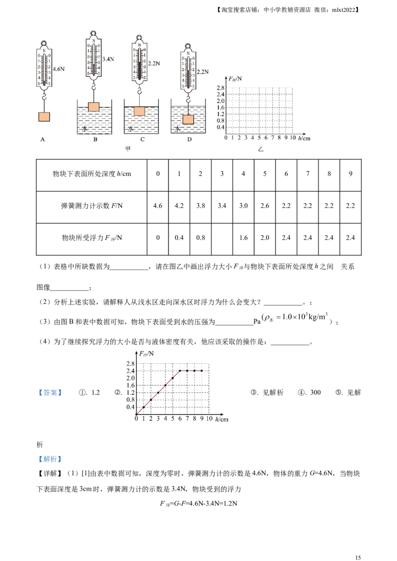 精品解析：2023年甘肃省兰州市中考理综物理试题（解析版）_中考真题_4.物理中考真题2015-2024年_2023中考物理真题7.20_精品解析：2023年甘肃省兰州市中考理综物理试题