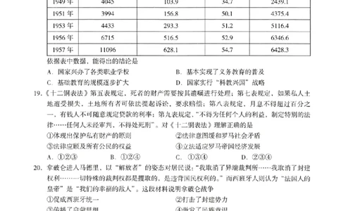 海淀区2023-2024学年第一学期期末-历史_2024届北京海淀区第一学期期末考试