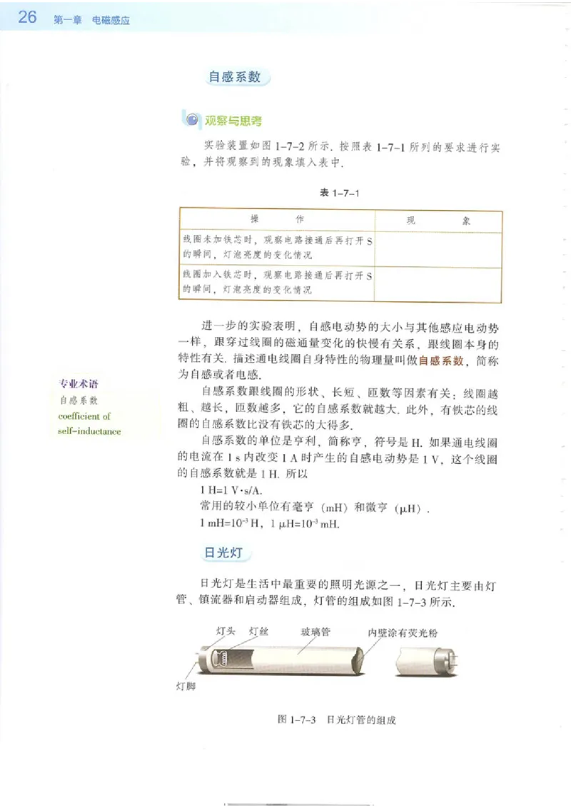 粤教版高中物理选修3-2_4-教培资料-26年最新资料-同步更新_初中高中教资_03科三专项（进去保存报考的学科即可）_02科三专项（笔记真题思维导图教学设计版本二）