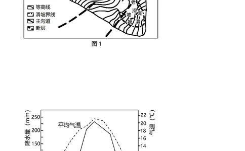 河北省武邑中学2024届高三上学期三调考试地理_2024届河北省武邑中学高三上学期三调考试
