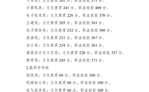 2025年重庆市高等职业教育分类考试招生录取最低控制分数线_1.高考2025全国各省真题+答案_必看高考志愿填报价值2999_高考志愿填报_03-重庆