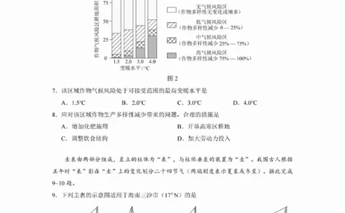 2025年云南高考地理真题原卷完整版_1.高考2025全国各省真题+答案_00.2025各省市高考真题及答案（按省份分类）_18、云南卷（9科全）_地理
