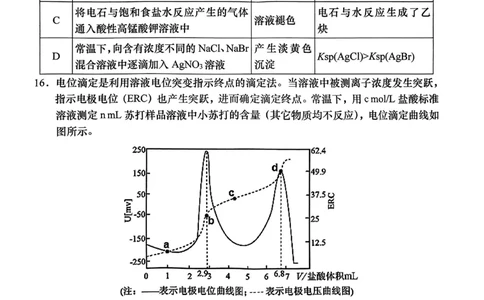 广东省汕头市2024届高三上学期期末考试化学_2024届广东省汕头市高三上学期期末考试