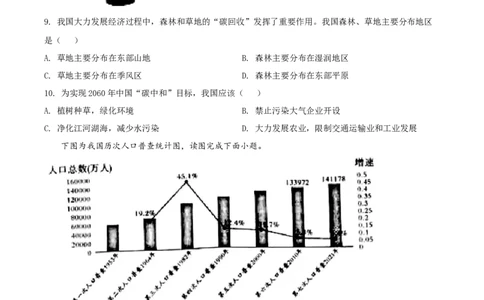精品解析：2022年湖南省邵阳市中考地理真题（原卷版）_中考真题_9.地理中考真题2015-2024年_地区卷_湖南省_湖南邵阳地理17-22缺21