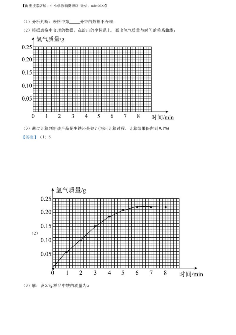 精品解析：2023年四川省达州市中考化学真题（解析版）_中考真题_5.化学中考真题2015-2024年_2023年中考化学真题7.20_精品解析：2023年四川省达州市中考化学真题