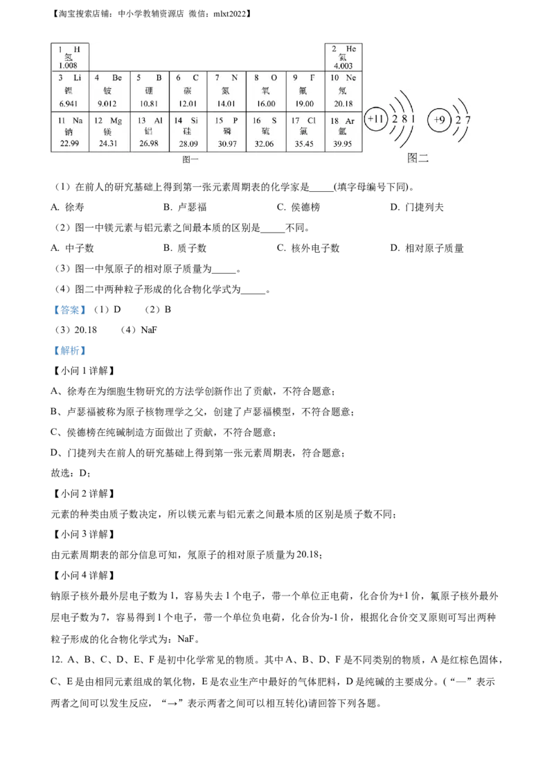 精品解析：2023年四川省达州市中考化学真题（解析版）_中考真题_5.化学中考真题2015-2024年_2023年中考化学真题7.20_精品解析：2023年四川省达州市中考化学真题