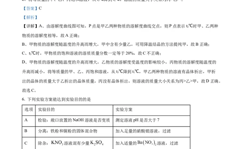 精品解析：2023年四川省达州市中考化学真题（解析版）_中考真题_5.化学中考真题2015-2024年_2023年中考化学真题7.20_精品解析：2023年四川省达州市中考化学真题