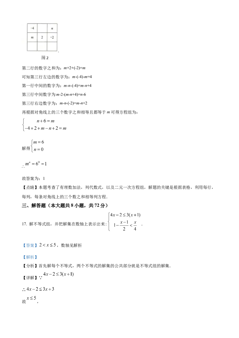 精品解析：2022年山东省威海市中考数学真题（解析版）_中考真题_2.数学中考真题2015-2024年_2022中考数学真题145份13