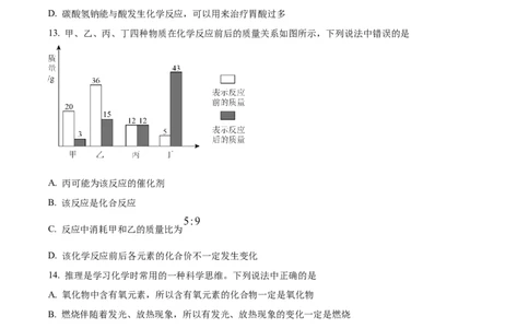 精品解析：2023年山东省临沂市中考化学真题（原卷版）_中考真题_5.化学中考真题2015-2024年_2023年中考化学真题7.20_精品解析：2023年山东省临沂市中考化学真题