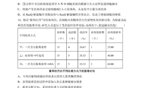 黑龙江省哈尔滨市南岗区哈尔滨市第三中学校2024-2025学年高二下学期6月月考生物试题_2025年6月_250614黑龙江省哈尔滨市第三中学校2024-2025学年高二下学期6月月考（全科）(1)