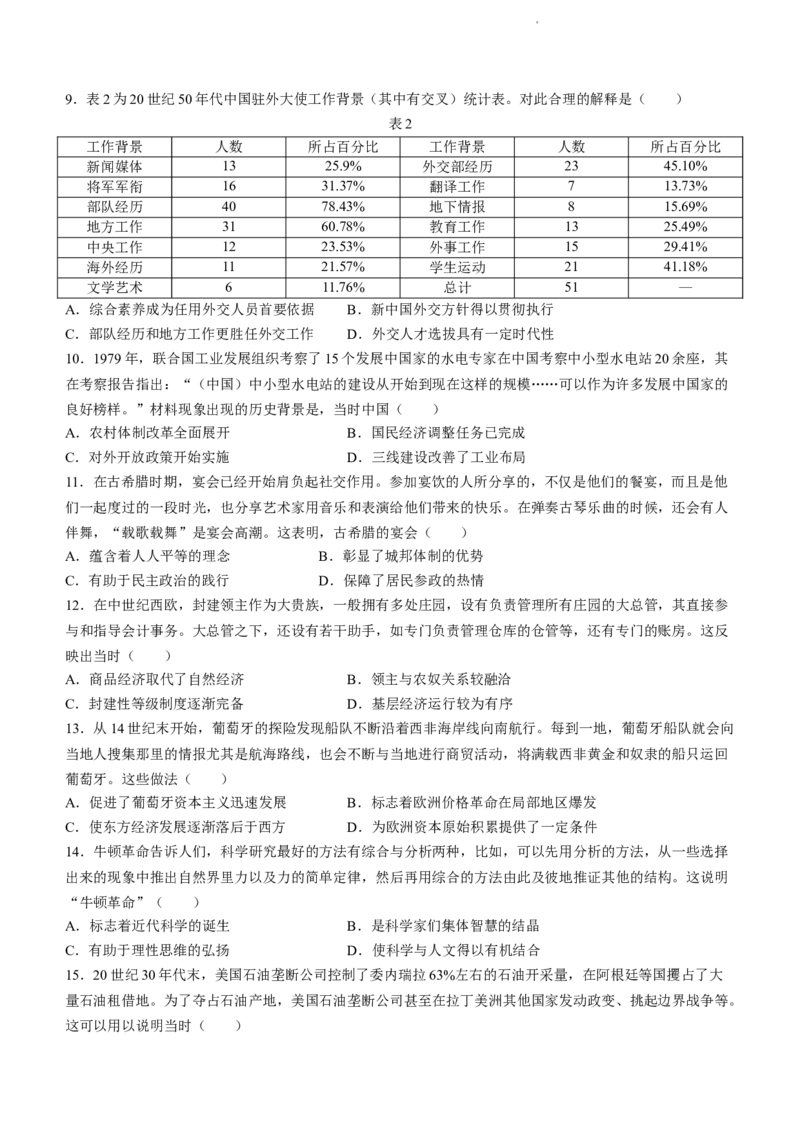 河北省2023-2024学年高三上学期1月期末质量检测考试历史试题(无答案)_2024届琢名小渔河北省高三年级质量监测考试_琢名小渔河北省2024届高三年级质量监测考试历史