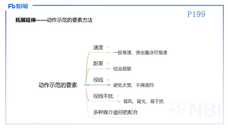 理论精讲22-体育教学论1-百川(2)(1)_4-教培资料-26年最新资料-同步更新_初中高中教资_03科三专项（进去保存报考的学科即可）_01科目三FB网课、三色速记手册、知识点导图等推荐