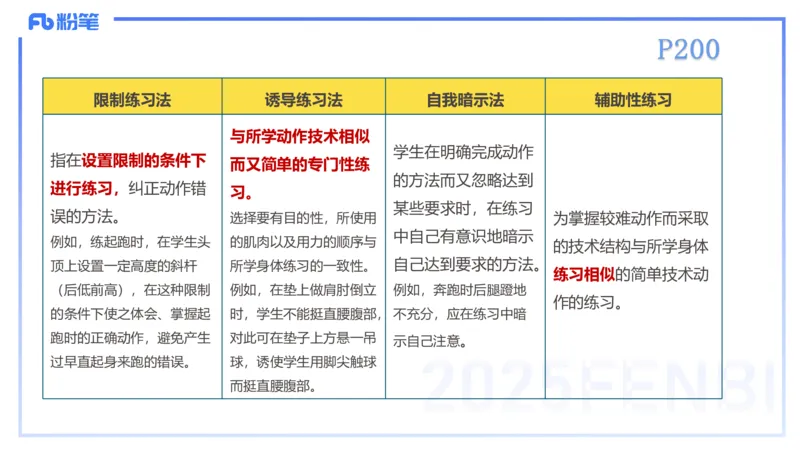 理论精讲22-体育教学论1-百川(2)(1)_4-教培资料-26年最新资料-同步更新_初中高中教资_03科三专项（进去保存报考的学科即可）_01科目三FB网课、三色速记手册、知识点导图等推荐