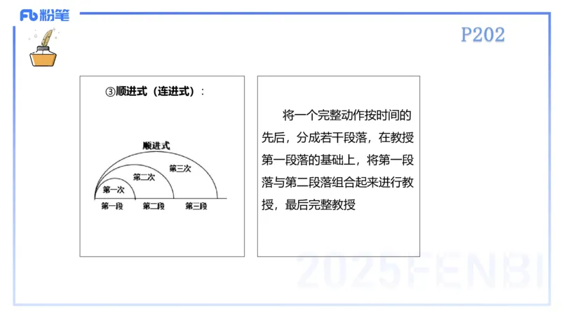理论精讲22-体育教学论1-百川(2)(1)_4-教培资料-26年最新资料-同步更新_初中高中教资_03科三专项（进去保存报考的学科即可）_01科目三FB网课、三色速记手册、知识点导图等推荐