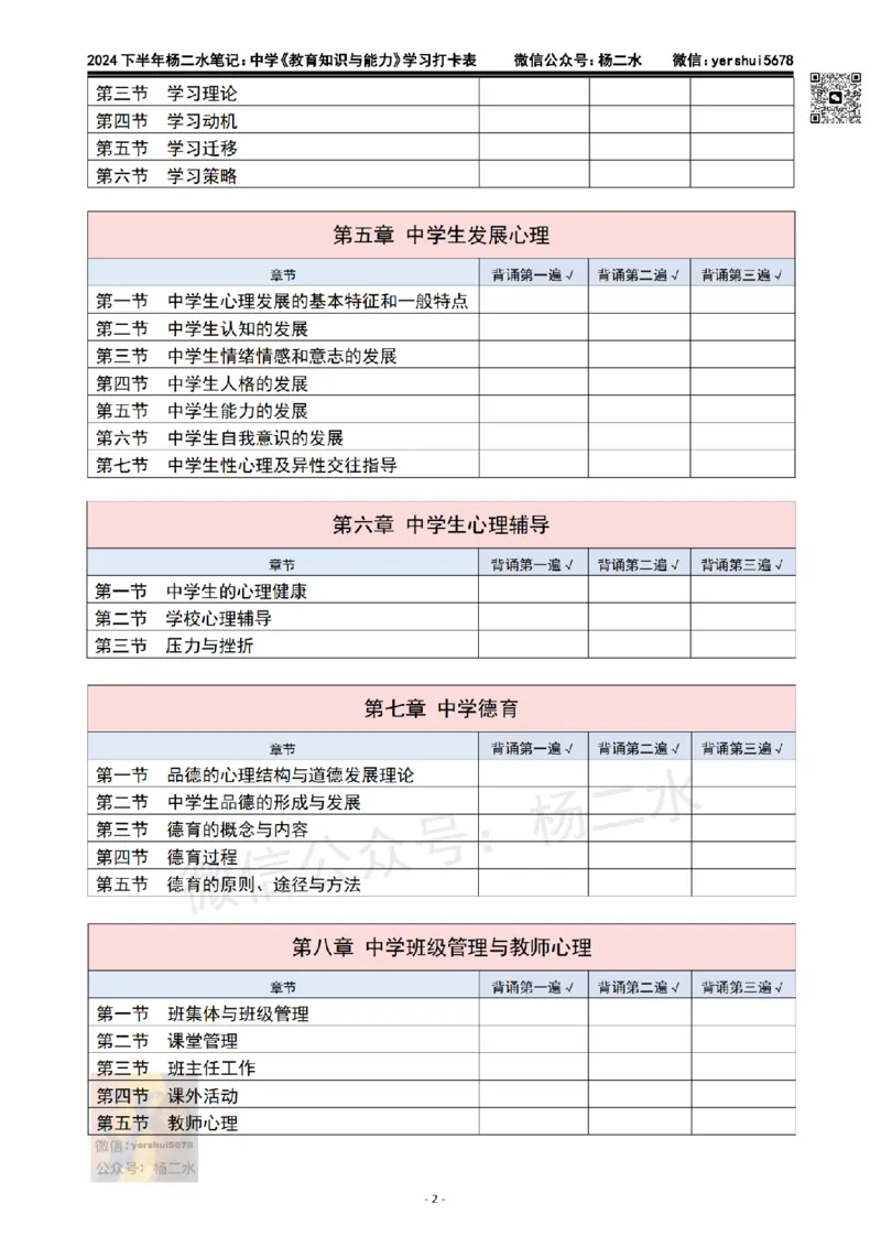 科二：学习打卡表_4-教培资料-26年最新资料-同步更新_初中高中教资_2025下中学教资笔试_04科一科二重点笔记_杨二水_中学科二（25下通用）_03免费赠送：辅助资料