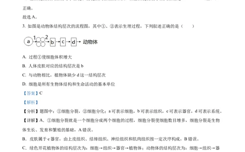精品解析：2022年山东省滨州市中考生物真题（解析版）_中考真题_8.生物中考真题2015-2024年_2022年全国中考生物114份14
