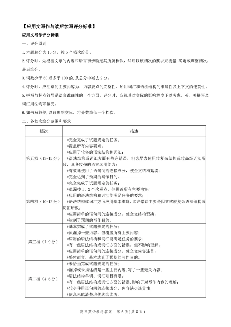 英语答案_2024届河北省高三大数据应用调研联合测评(Ⅳ)_2024届河北省高三大数据应用调研联合测评(Ⅳ)英语