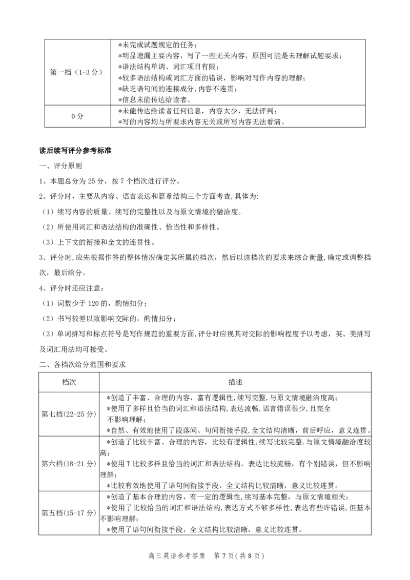 英语答案_2024届河北省高三大数据应用调研联合测评(Ⅳ)_2024届河北省高三大数据应用调研联合测评(Ⅳ)英语