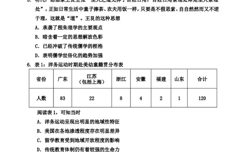 历史学科高三二调试题_2024届吉林省吉林市高三上学期第二次模拟考试_吉林省吉林市2024届高三上学期第二次模拟考试历史