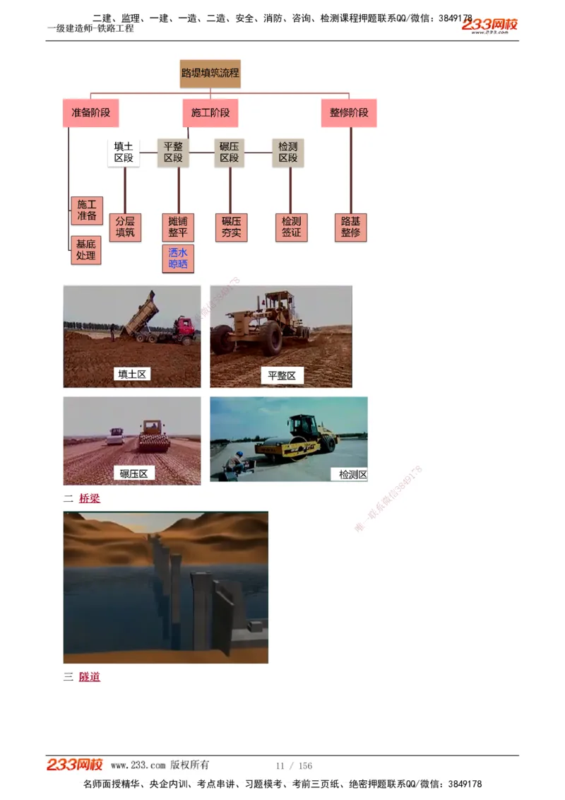 1-31_2026年一级建造师_2026年一建铁路_2025年一建铁路SVIP_02-基础精讲✿高端面授✿深度强化_05-铁路《教材精讲班》王硕男233
