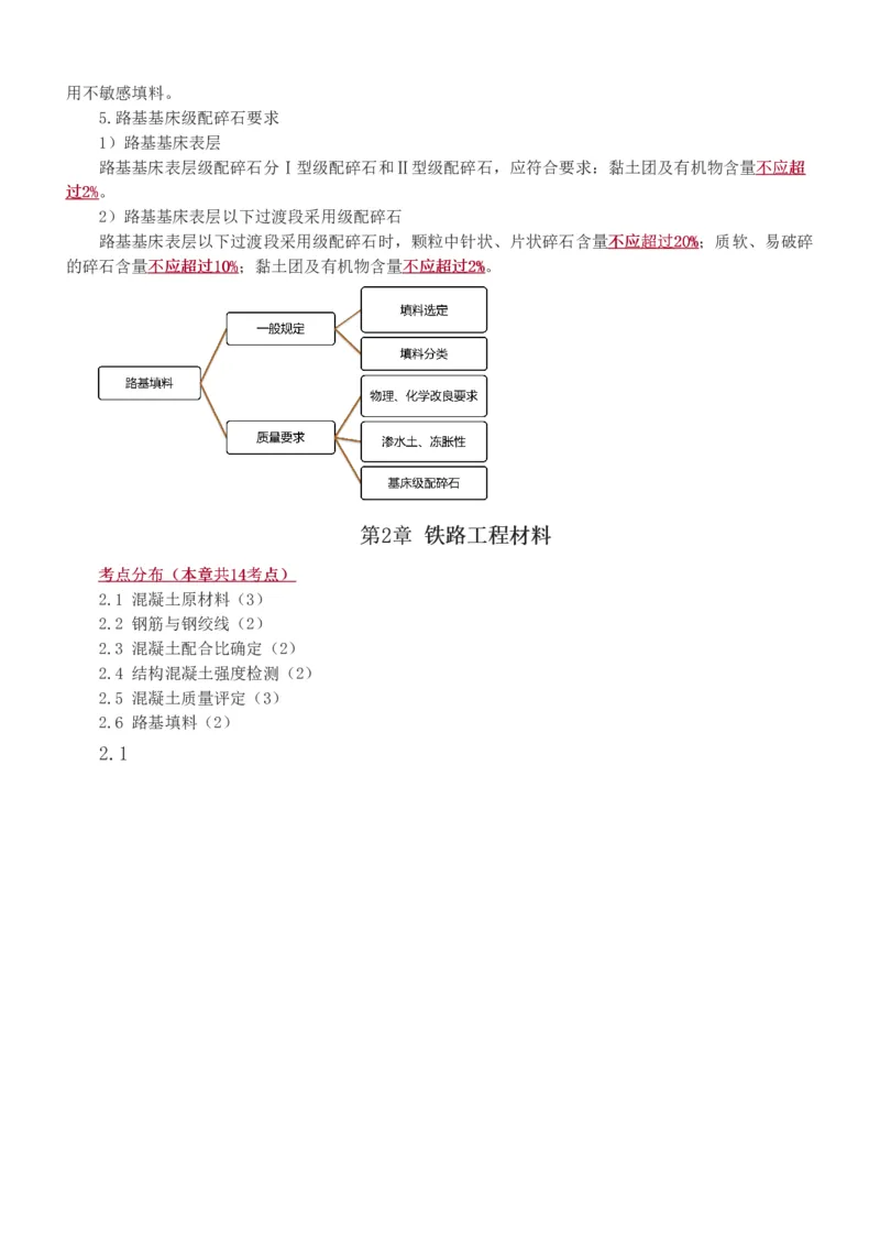 1-31_2026年一级建造师_2026年一建铁路_2025年一建铁路SVIP_02-基础精讲✿高端面授✿深度强化_05-铁路《教材精讲班》王硕男233