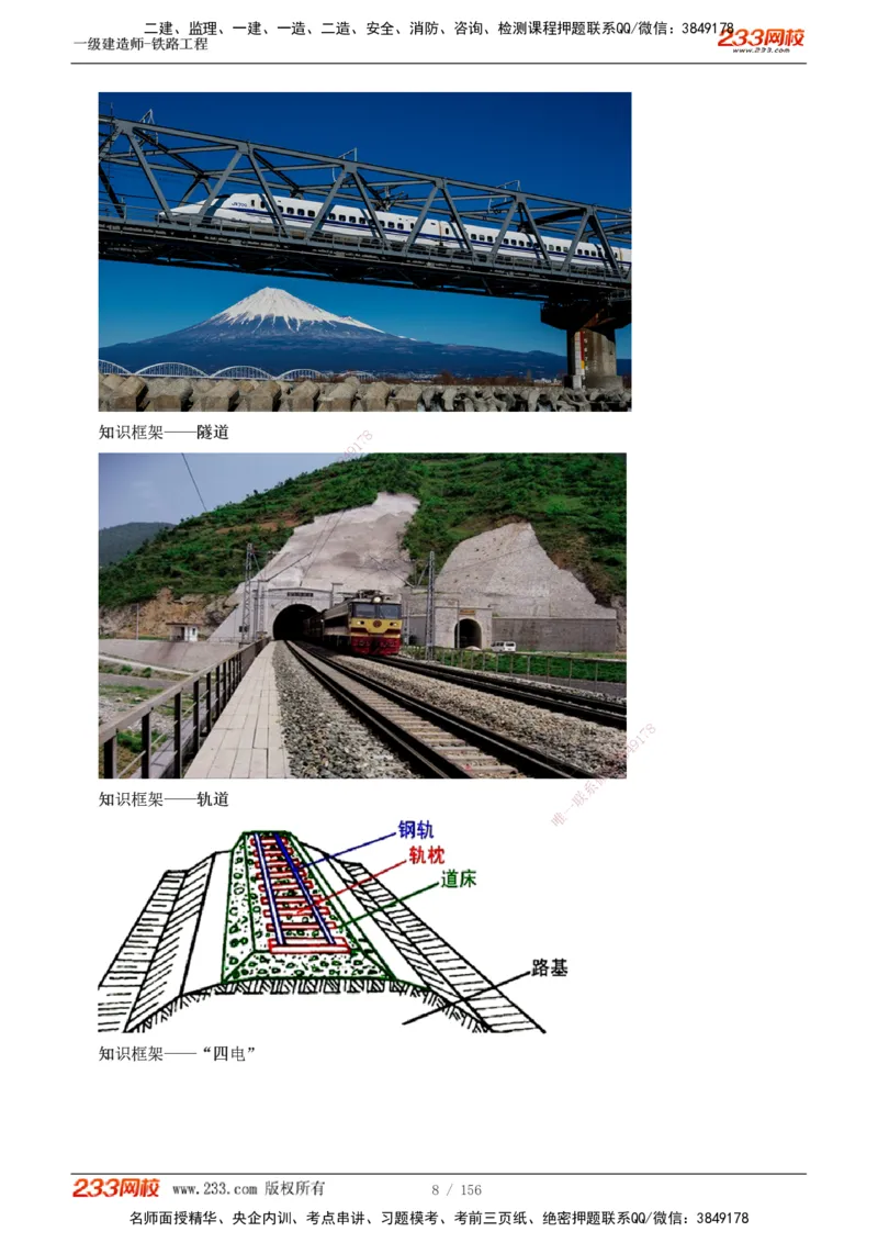 1-31_2026年一级建造师_2026年一建铁路_2025年一建铁路SVIP_02-基础精讲✿高端面授✿深度强化_05-铁路《教材精讲班》王硕男233