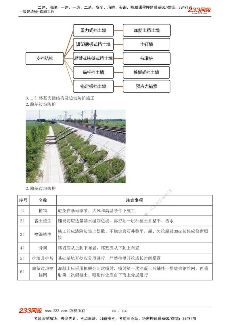 1-31_2026年一级建造师_2026年一建铁路_2025年一建铁路SVIP_02-基础精讲✿高端面授✿深度强化_05-铁路《教材精讲班》王硕男233