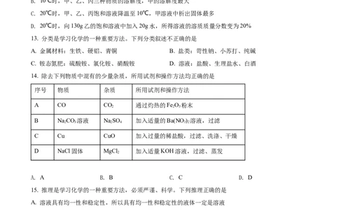 精品解析：2022年山东省泰安市中考化学真题（原卷版）_中考真题_5.化学中考真题2015-2024年_2022年中考化学真题（127份）14