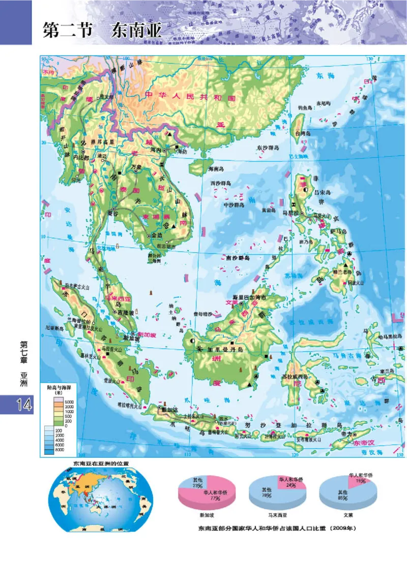 粤教版7年级地理下册地理图册_4-教培资料-26年最新资料-同步更新_初中高中教资_03科三专项（进去保存报考的学科即可）_02科三专项（笔记真题思维导图教学设计版本二）