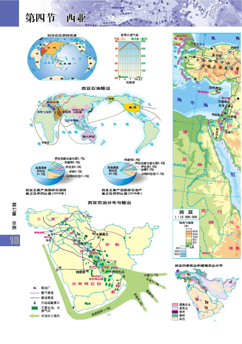 粤教版7年级地理下册地理图册_4-教培资料-26年最新资料-同步更新_初中高中教资_03科三专项（进去保存报考的学科即可）_02科三专项（笔记真题思维导图教学设计版本二）