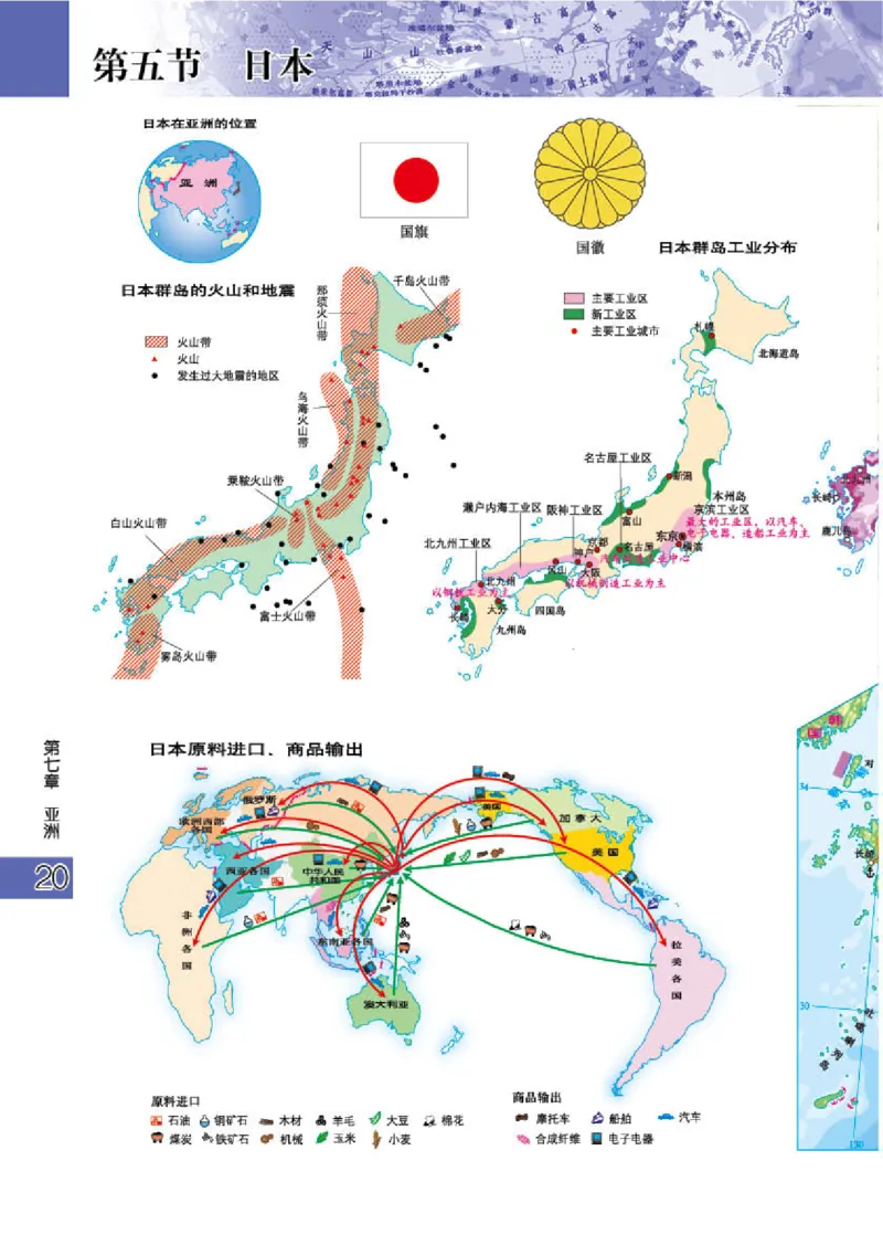 粤教版7年级地理下册地理图册_4-教培资料-26年最新资料-同步更新_初中高中教资_03科三专项（进去保存报考的学科即可）_02科三专项（笔记真题思维导图教学设计版本二）