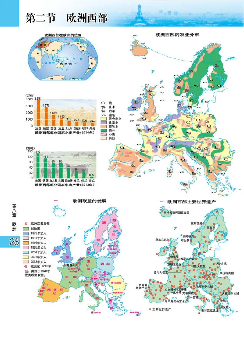 粤教版7年级地理下册地理图册_4-教培资料-26年最新资料-同步更新_初中高中教资_03科三专项（进去保存报考的学科即可）_02科三专项（笔记真题思维导图教学设计版本二）