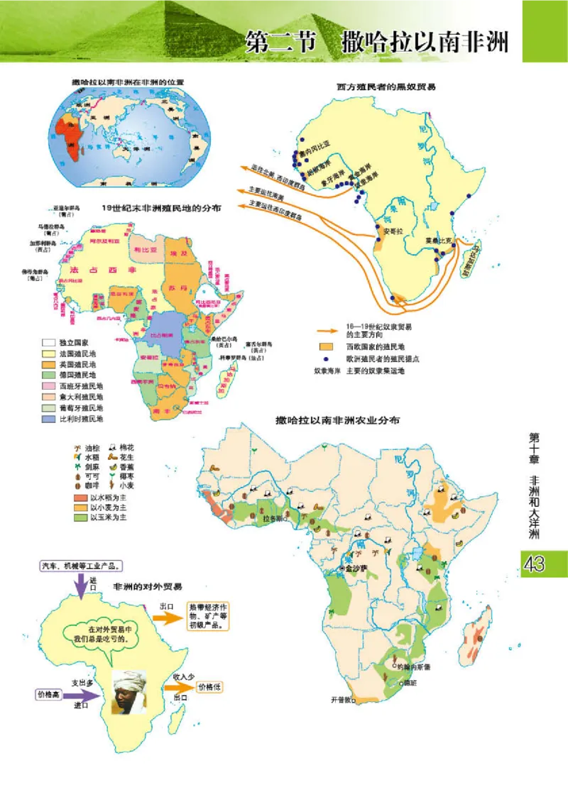 粤教版7年级地理下册地理图册_4-教培资料-26年最新资料-同步更新_初中高中教资_03科三专项（进去保存报考的学科即可）_02科三专项（笔记真题思维导图教学设计版本二）