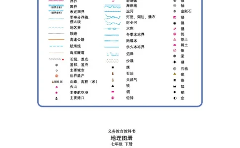 粤教版7年级地理下册地理图册_4-教培资料-26年最新资料-同步更新_初中高中教资_03科三专项（进去保存报考的学科即可）_02科三专项（笔记真题思维导图教学设计版本二）