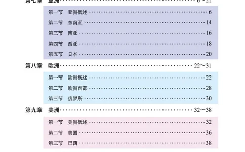 粤教版7年级地理下册地理图册_4-教培资料-26年最新资料-同步更新_初中高中教资_03科三专项（进去保存报考的学科即可）_02科三专项（笔记真题思维导图教学设计版本二）