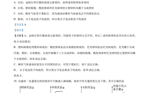 精品解析：2023年江西省中考化学真题（解析版）_中考真题_5.化学中考真题2015-2024年_2023年中考化学真题7.20_精品解析：2023年江西省中考化学真题