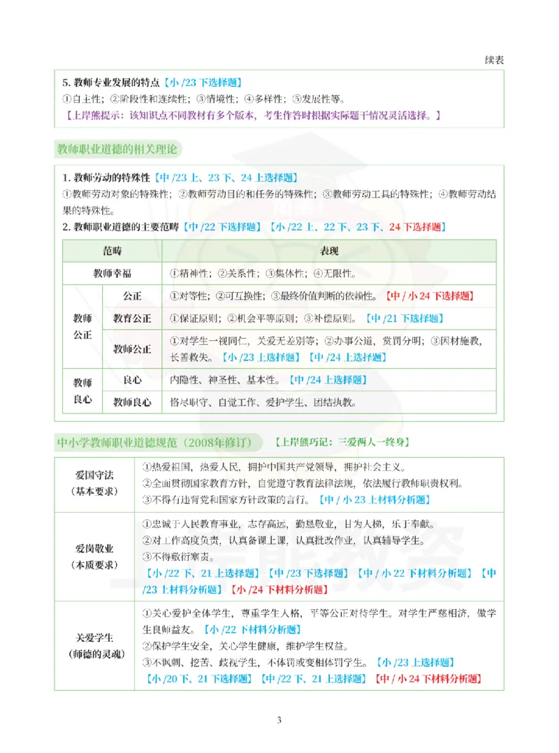 考前5页纸-中小学综合素质_4-教培资料-26年最新资料-同步更新_初中高中教资_2025上中学教资笔试_062025上教资笔试考前冲刺汇总_00、考前押题卷❤_06上岸熊中学押题（完结）